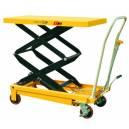 High Lift Pallet Trucks image 5